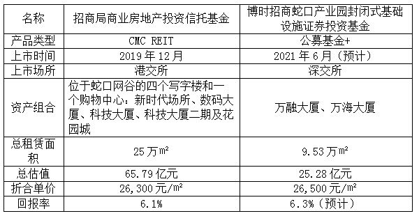 新澳门三中三码精准100%,实践经验解释定义_LE版88.128