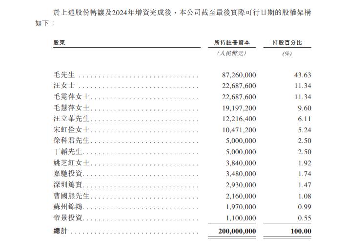 香港资料大全正版资料2024年免费,理论研究解析说明_Kindle58.647