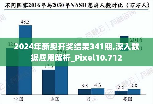 新奥今天开奖结果查询,新兴技术推进策略_nShop78.586