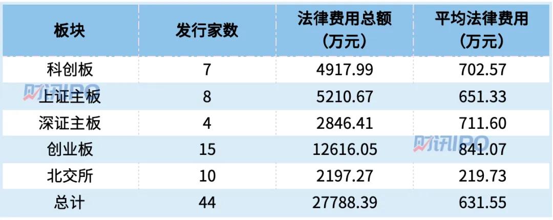 濠江论坛澳门资料2024,全面执行分析数据_T60.711