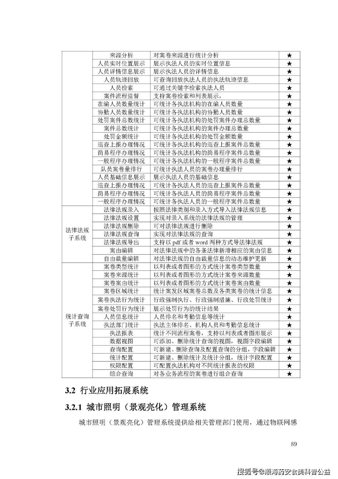 新奥门特免费资料大全澳门传真,项目管理推进方案_5DM36.701