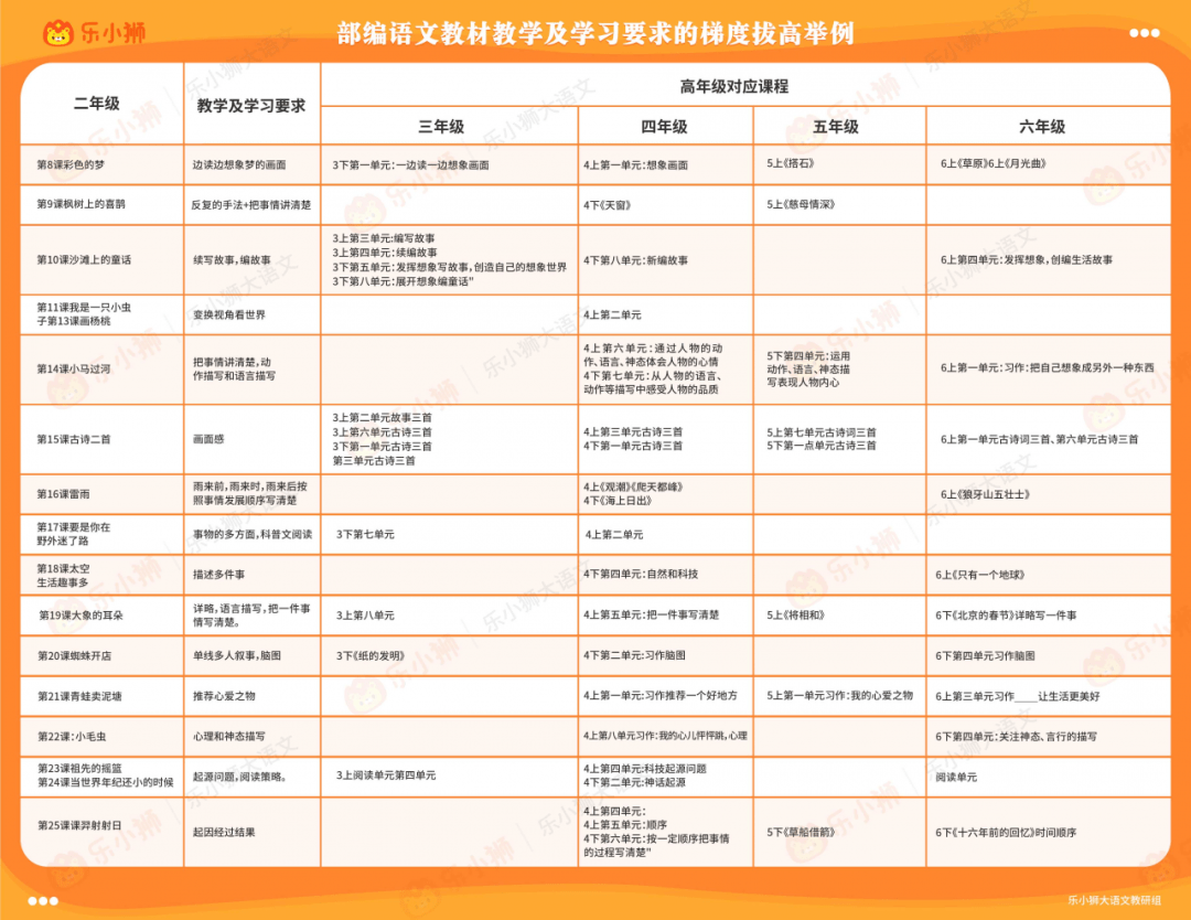 2024免费资料精准一码,实践性策略实施_豪华款52.532