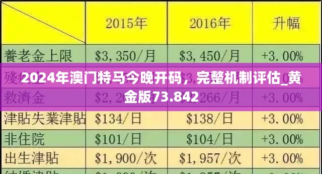 2024年新澳门免费资料,定性分析解释定义_3K78.158