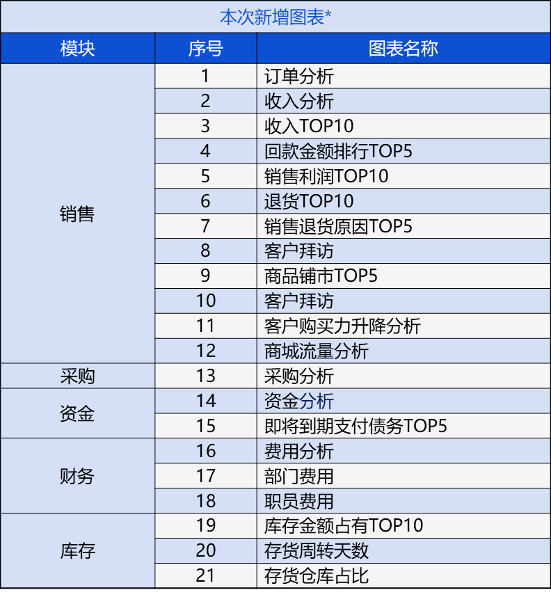 新奥管家婆免费资料2O24,未来展望解析说明_网红版57.436