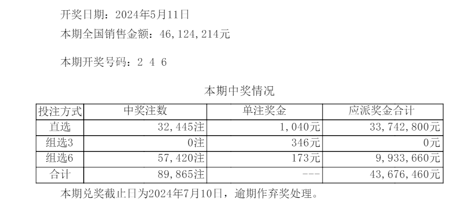 新奥门开奖记录,互动策略解析_运动版42.300