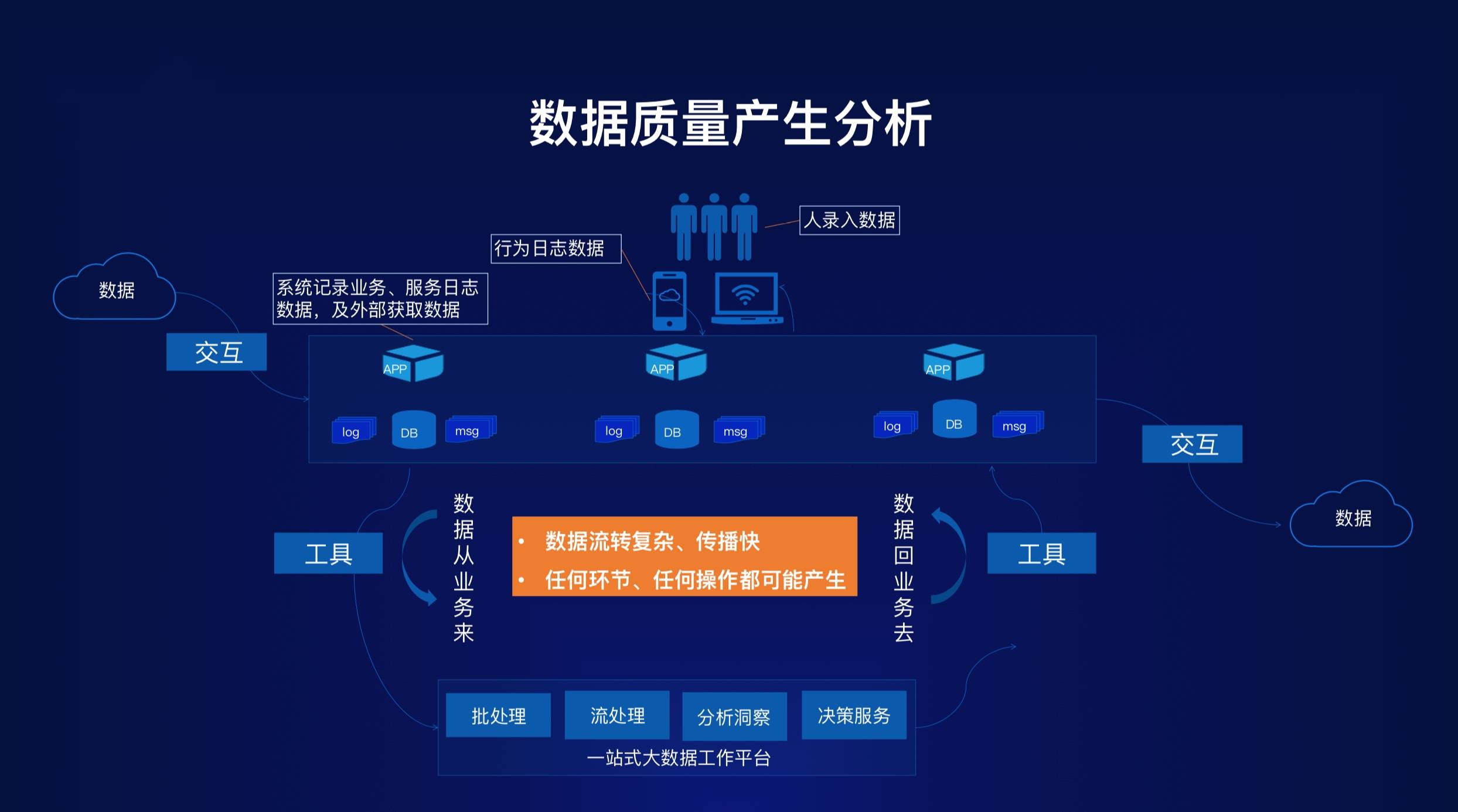 新2024奥门兔费资料,深度应用数据策略_经典版29.100.69