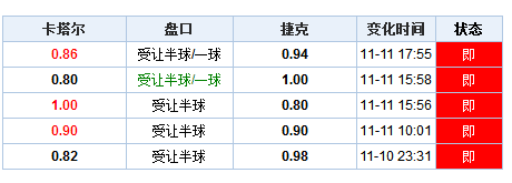 新澳门开奖结果+开奖记录 - 百度,权威诠释推进方式_旗舰款63.260