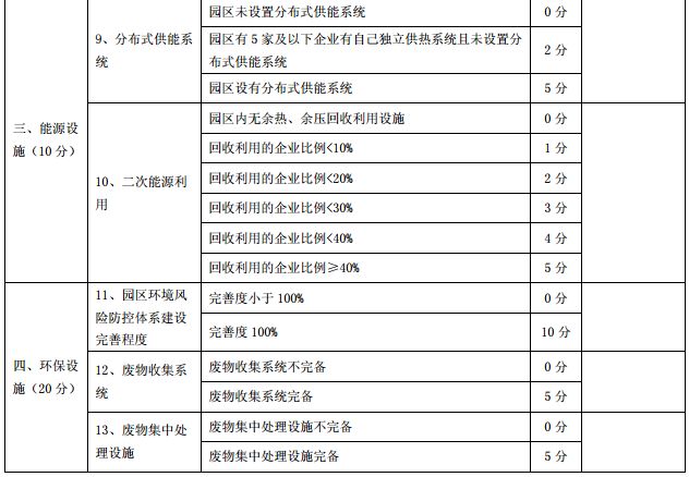 新澳天天开奖资料大全最新100期,标准化实施程序解析_基础版20.668