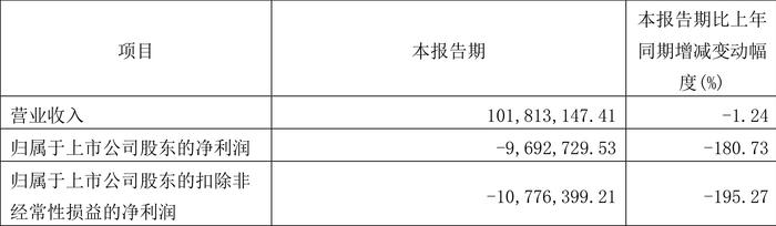 2024年奥门免费资料大全,权威解读说明_MR62.969