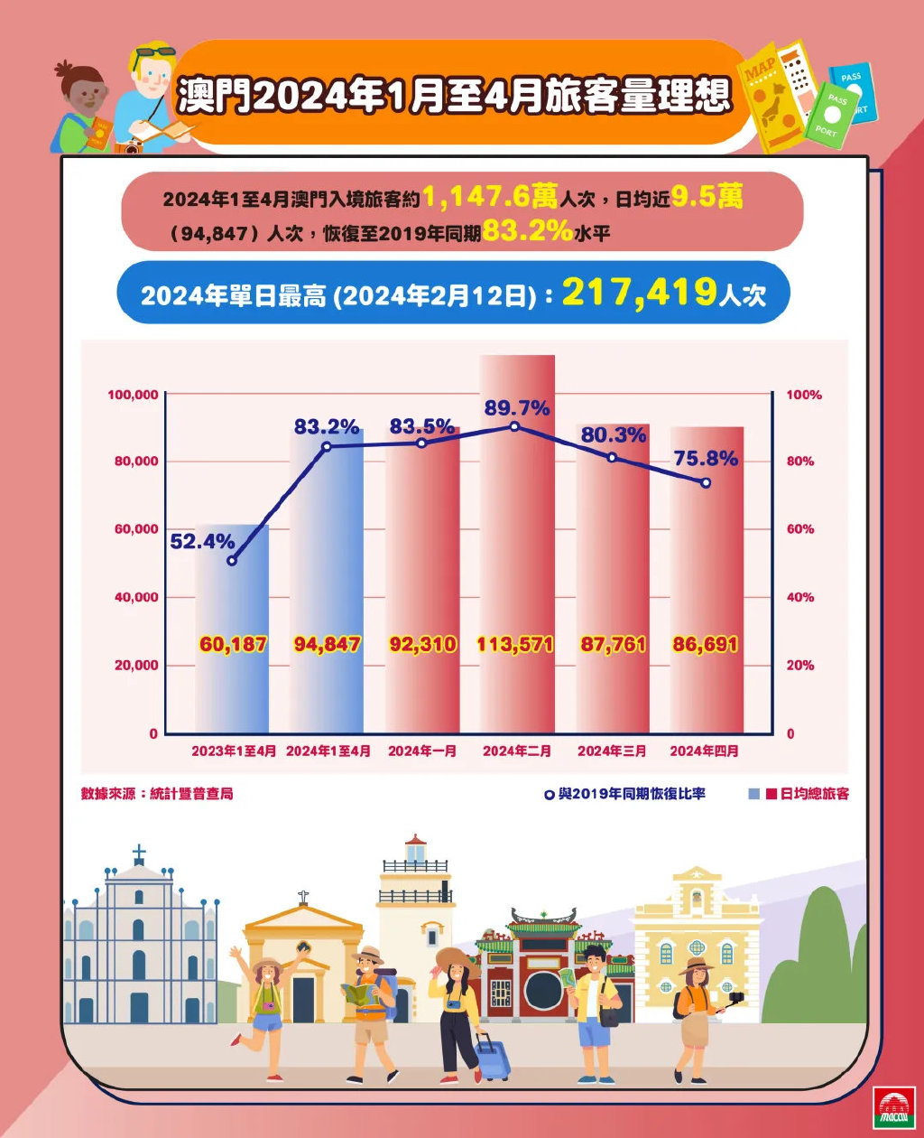 新澳精准资料免费提供2024澳门,全面解答解释落实_WP33.184