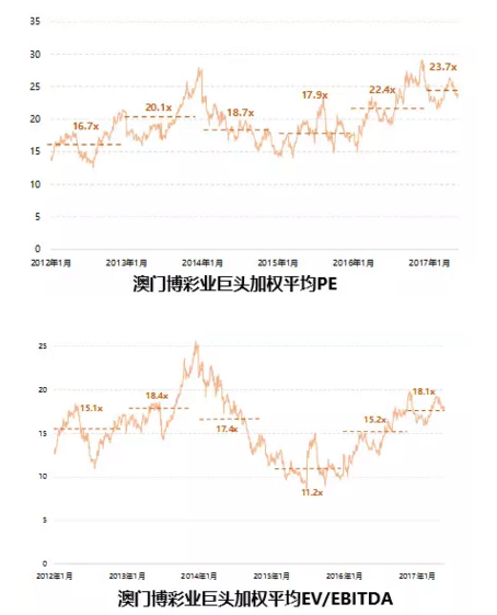 2024新澳门天天开好彩,数据驱动方案实施_suite59.689