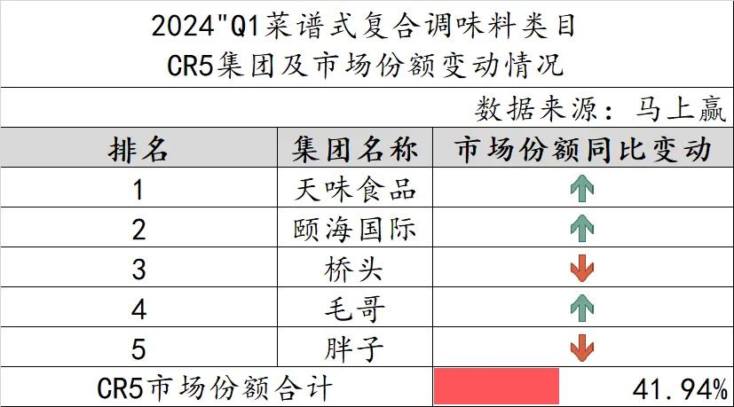 2024年12月30日 第83页