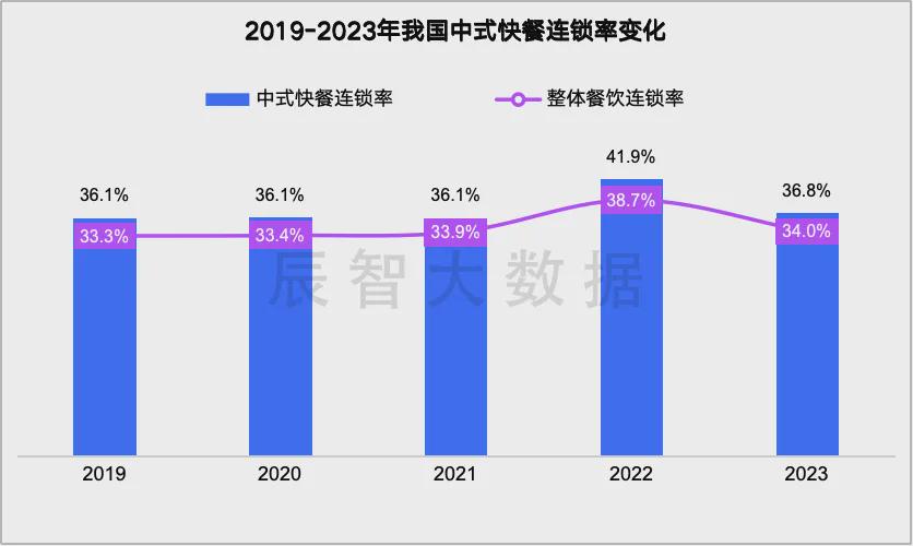 2024新澳最精准资料222期,全面数据应用分析_特供款22.384