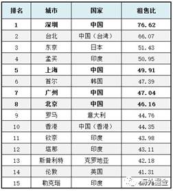 新澳正版资料免费公开十年,收益成语分析落实_高级版82.239