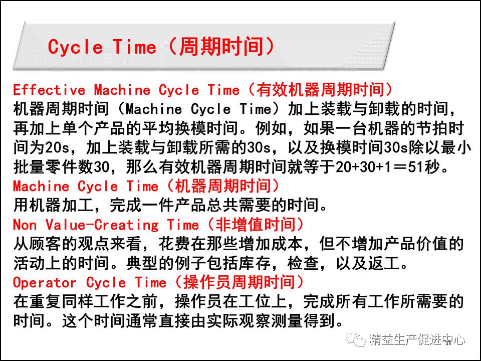 一码一肖100%精准,迅捷处理问题解答_10DM98.992