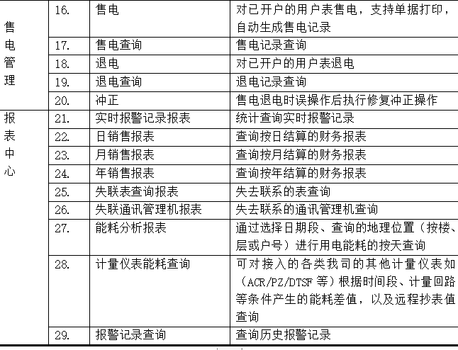 2024年新澳开奖结果记录查询表,安全设计解析策略_D版79.433