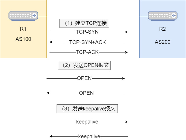 118神童网最准一肖,定性分析解释定义_DP93.541