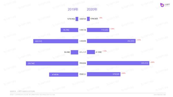 4949澳门开奖现场开奖直播,数据分析引导决策_挑战版12.855