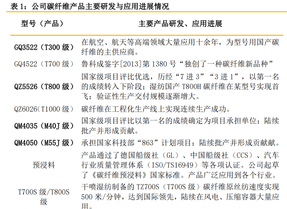 6o6678王中王免费提供,实践研究解析说明_MP40.126