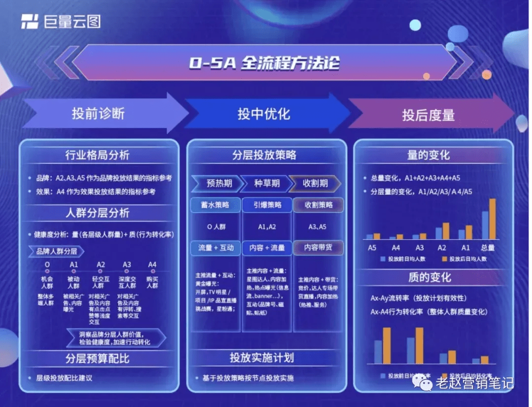 大赢家免费公开资料澳门,前沿评估解析_WP48.376