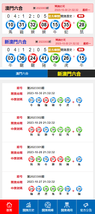 2024今晚新澳门开奖结果,稳定计划评估_冒险款74.302