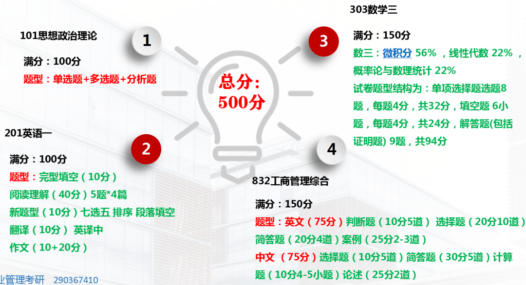 2024年12月 第108页