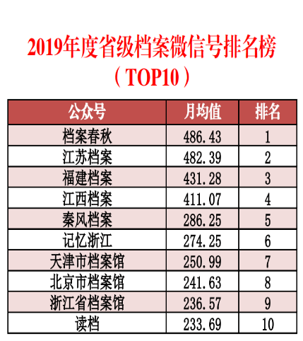 新澳门免费资料挂牌大全,全面实施分析数据_AR版77.120