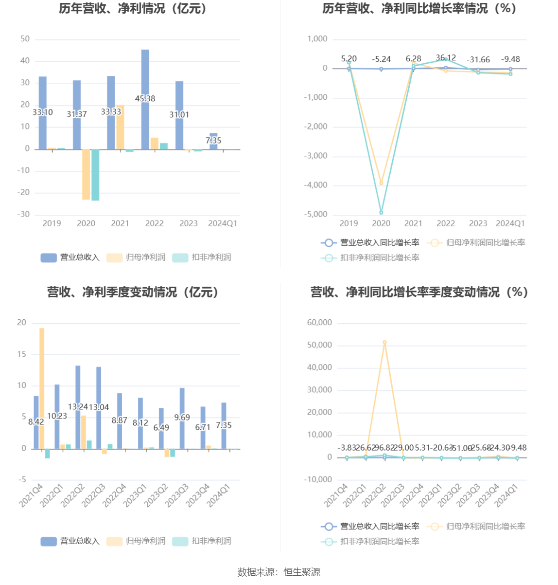 2024年新澳免费资料大全,平衡策略实施_旗舰版89.738