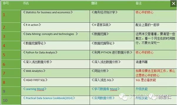 澳门一码一肖一待一中今晚,全面数据分析方案_Lite11.187