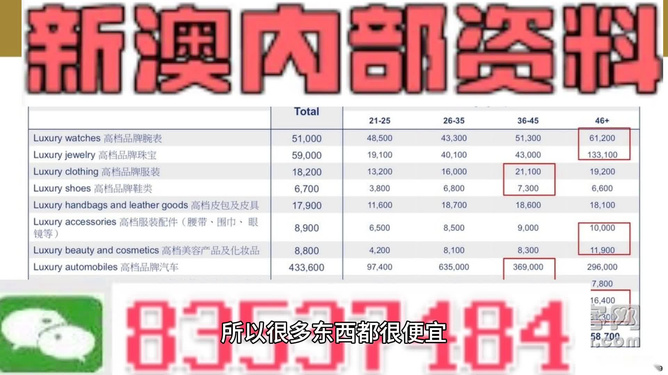 新澳门内部免费资料精准大全,专业说明评估_VE版82.975