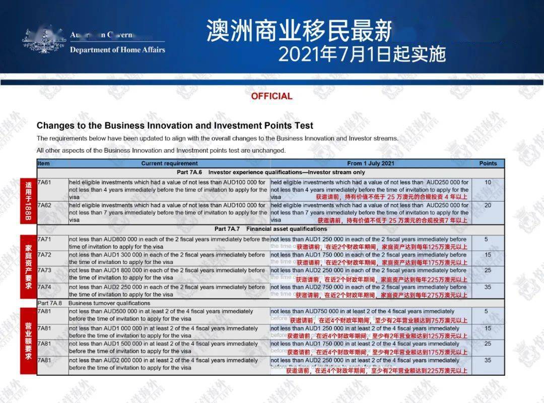 新澳全年免费资料大全,可靠执行计划_安卓版28.732