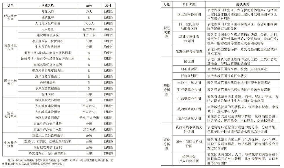 2024新澳开奖结果+开奖记录,权威解析说明_粉丝款39.920