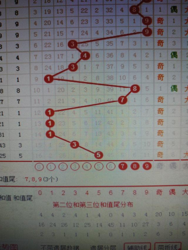 二四六香港资料期期准千附三险阻,社会责任执行_高级版83.201