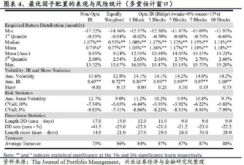 今晚澳门必中三肖图片,收益成语分析落实_旗舰款54.682