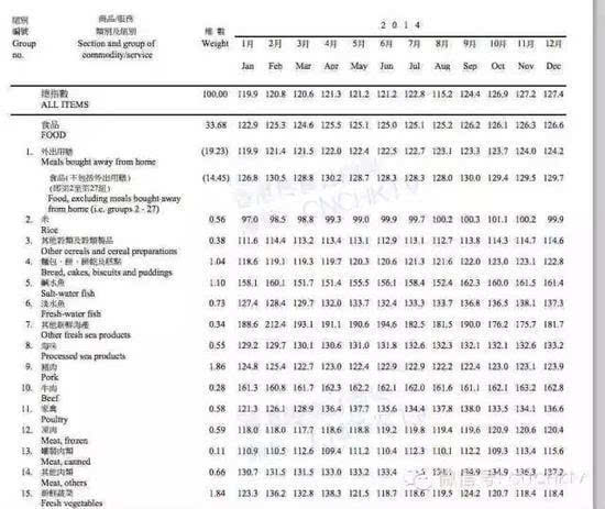 2024香港全年资料大全,数据资料解释落实_高级款44.932