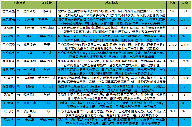 2024今晚澳门开什么号码,准确资料解释落实_专业款81.192