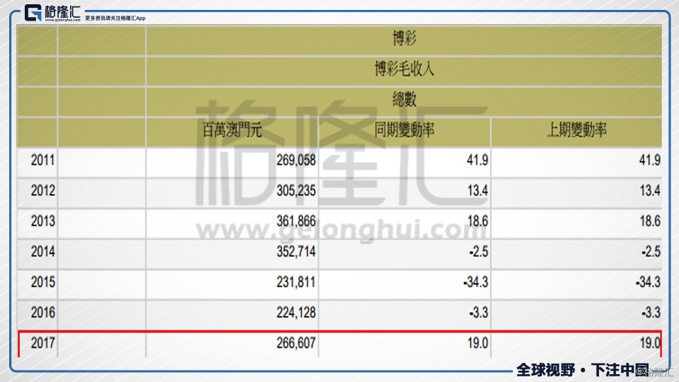 大众网官网新澳门开奖,统计解答解析说明_轻量版73.407