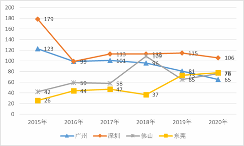 2024年澳门开奖结果,经济性执行方案剖析_手游版49.332