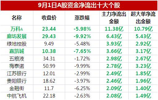 2024今晚澳门开奖结果,专家意见解析_超级版67.969