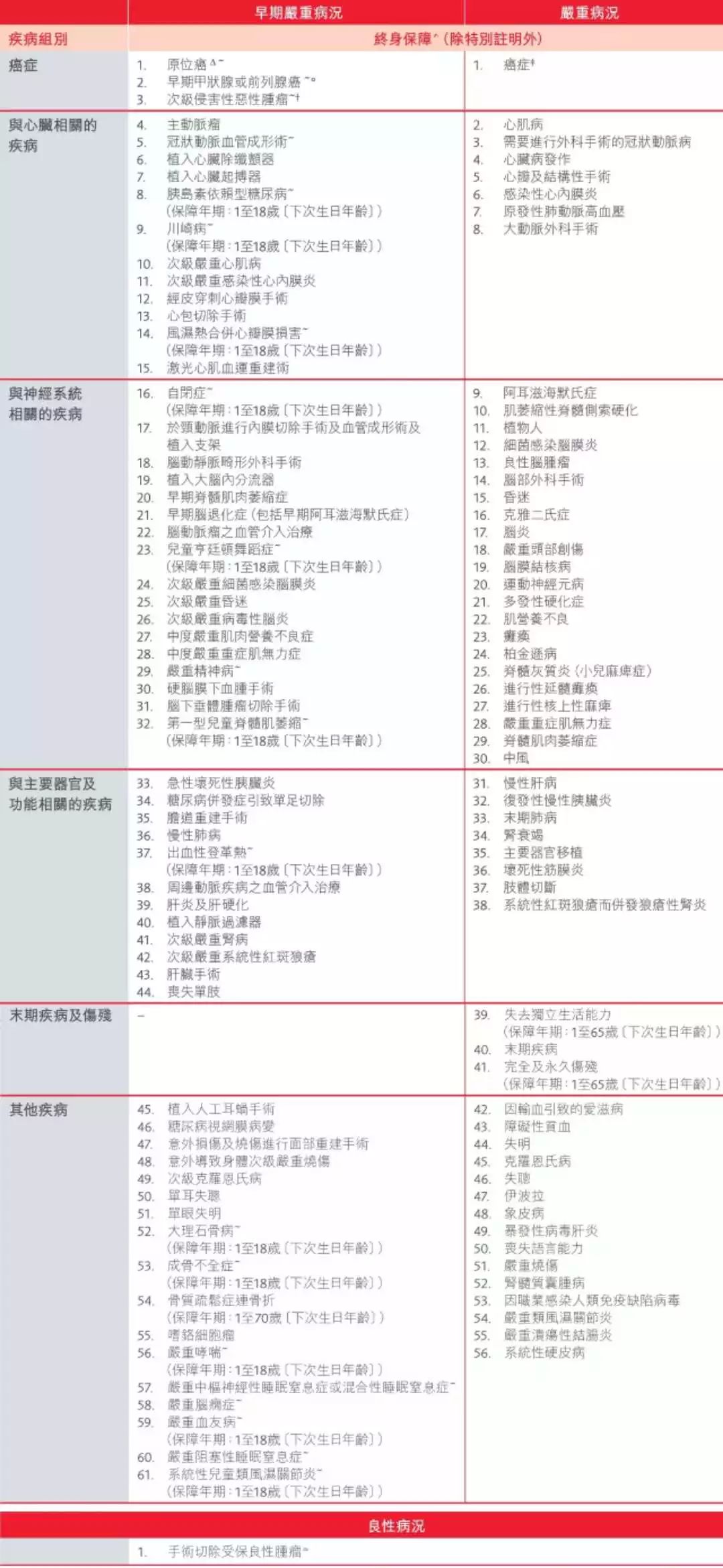 2024香港正版全年免费资料,数据分析驱动解析_旗舰款17.202