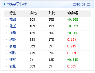 新澳天天开奖资料大全最新54期129期,实地应用验证数据_UHD版49.877