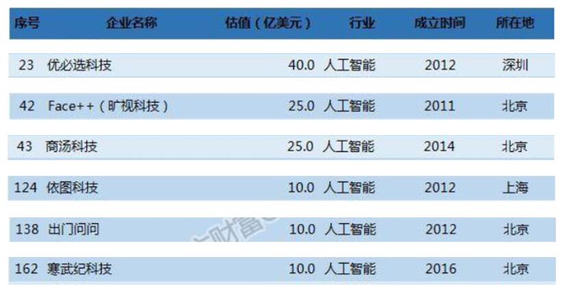 新奥门资料大全正版资料2024年免费下载,实地分析考察数据_4K版67.897