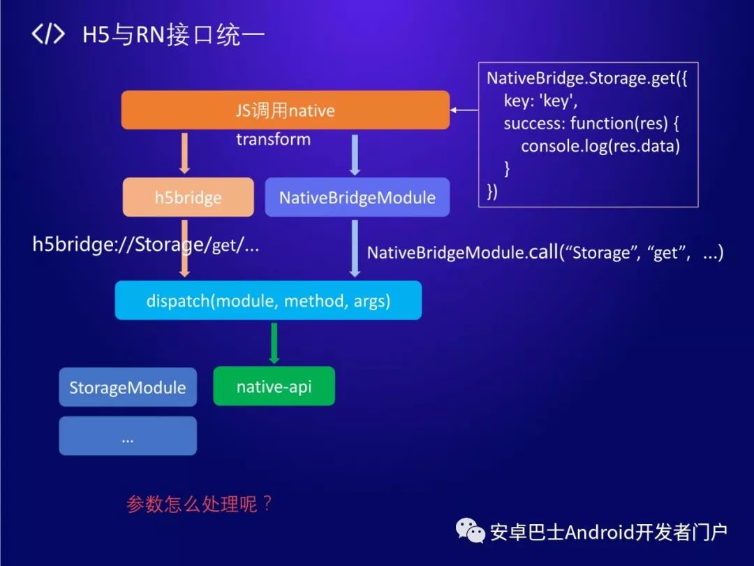 新奥最精准免费大全,战略性实施方案优化_Nexus42.597