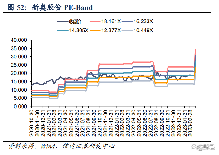 新奥门开将记录新纪录,深入解析策略数据_XP61.679