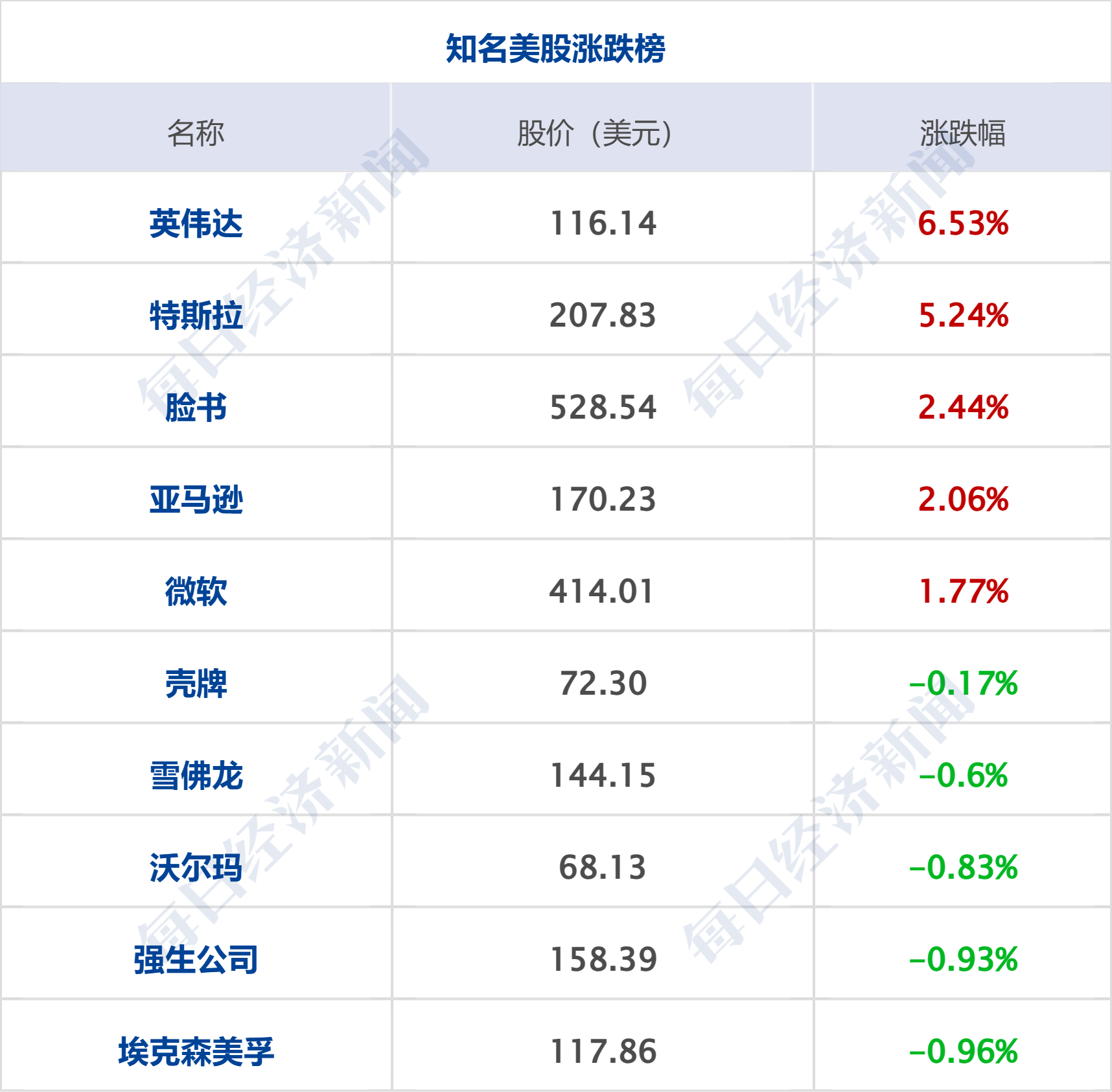 新奥天天开奖资料大全600Tk,精确数据解释定义_Pixel88.231