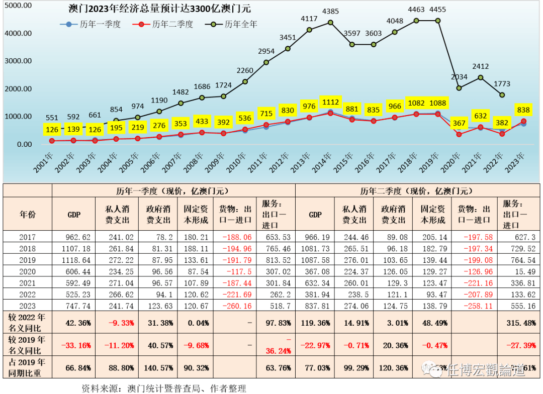 2024年新澳门开码结果,实地数据评估解析_钻石版43.249