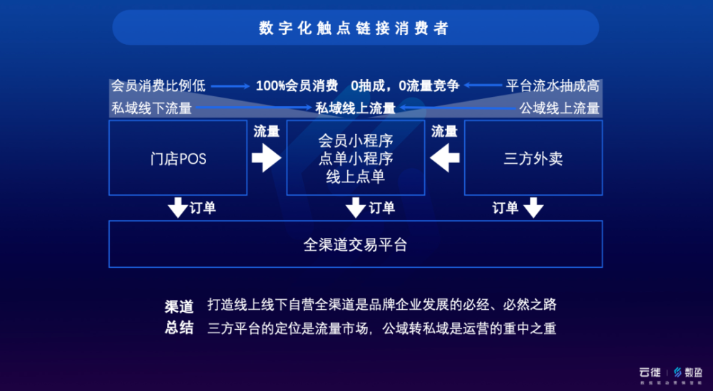 新澳门六开奖结果今天,数据驱动执行决策_Prestige92.20.91