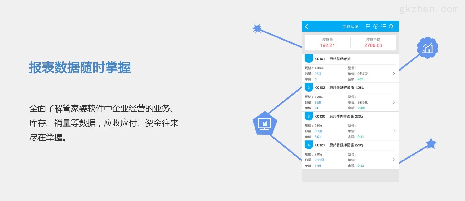 管家婆精准一肖一码100%,广泛方法评估说明_安卓款65.118