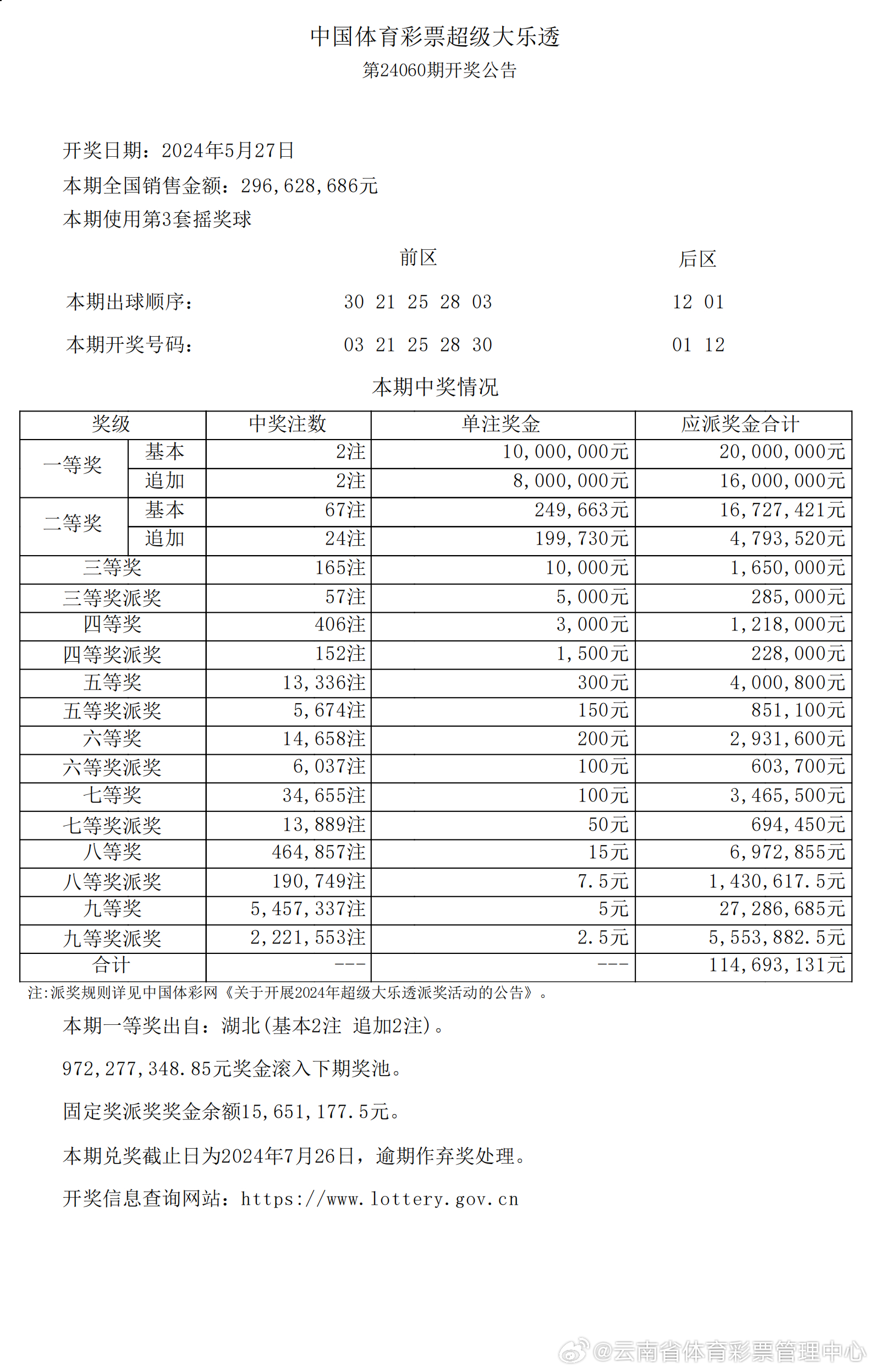 六开彩开奖结果开奖记录2024年,战略方案优化_UHD款57.41