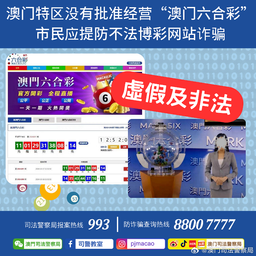 大众网澳门大众网免费,快速计划设计解析_zShop74.783